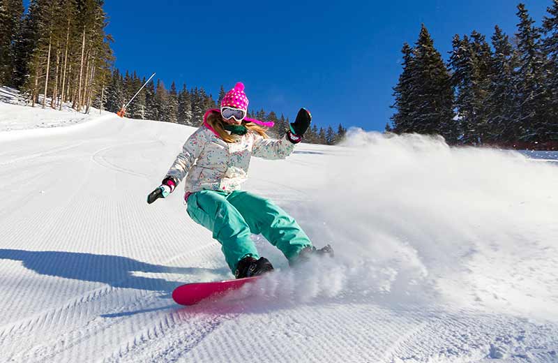 Die bekanntesten Skipisten