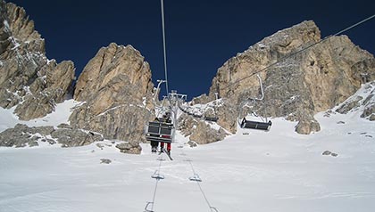 sciare cortina